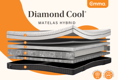 EMMA DIAMOND COOL HYBRID
