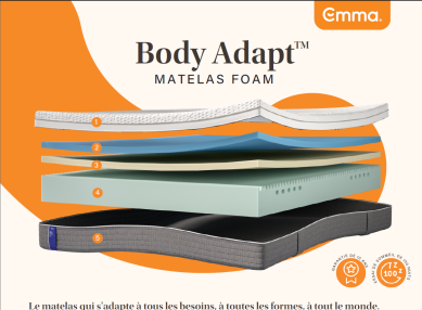 EMMA BODY ADAPT FOAM