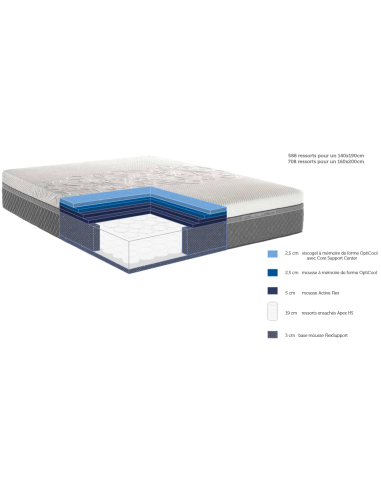MATELAS HYBRID PLUSH - Image alternative
